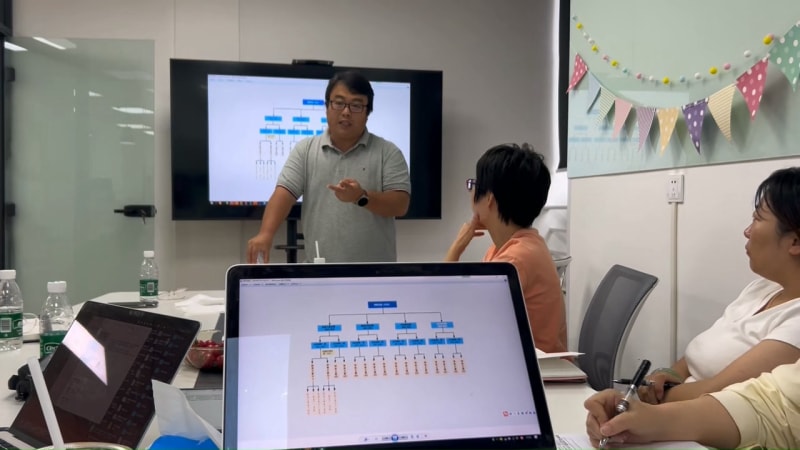 利貿(mào)咨詢與中拓冷彎設(shè)備公司合作JAC現(xiàn)場賦能項目